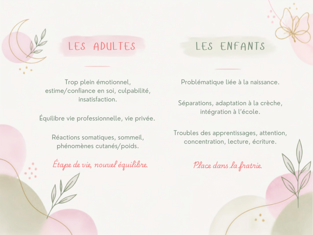 on se demande pourquoi consulter une kinésiologue. Voici le champ d'intervention de la kinésio.